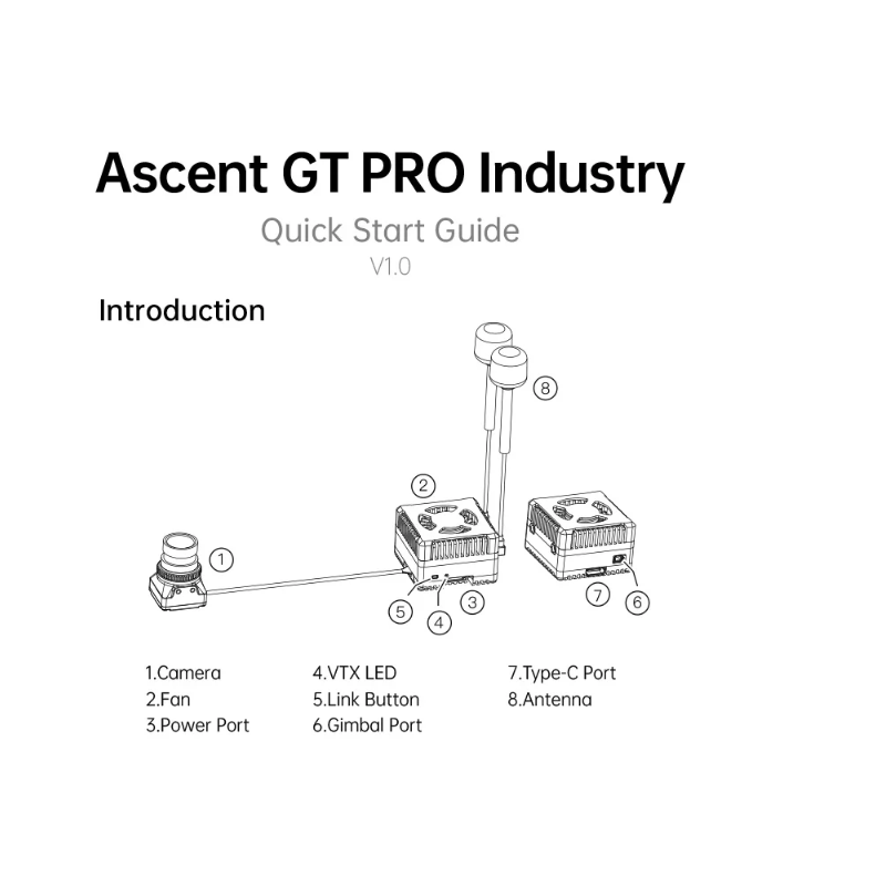 CADDXFPV Walksnail Ascent GT P - Drone Racing Vtx avis et prix